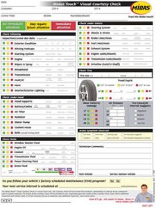 The 21-point checklist used by Midas.